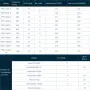 Багерен дарак за корени 1-3 тона | ЛИЗИНГ, снимка 9