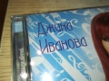 ДЖИНА ИВАНОВА ЦД 0810251340, снимка 8