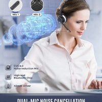 Mpow HC5 висококачествени безжични слушалки, снимка 12 - Bluetooth слушалки - 40395558