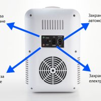 Портативен мини хладилник, снимка 5 - Хладилници - 38791064