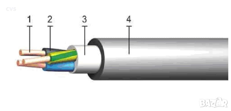 Кабел NYM - 0/J - 3 × 2.5 mm2, снимка 1