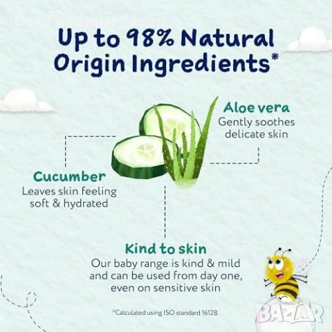 Нов Нежен комплект за баня Childs Farm 3 части за бебе Пяна, гел и лосион, снимка 4 - Други - 51136762