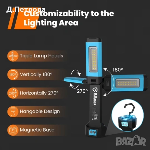 Акумулаторна LED работна лампа GoGonova 2200LM – 8000mAh, USB-C, снимка 2 - Други - 53745169