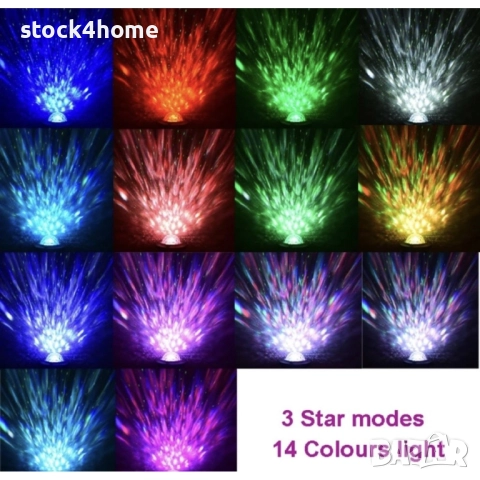 Въртящ се Детски проектор с Bluetooth - звездно небе и колонка, снимка 3 - Детски нощни лампи - 52559388