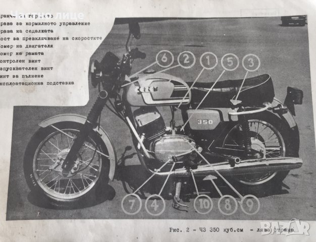 Ръководство за мотоциклет  ЧЗ 350, снимка 4 - Специализирана литература - 44336942
