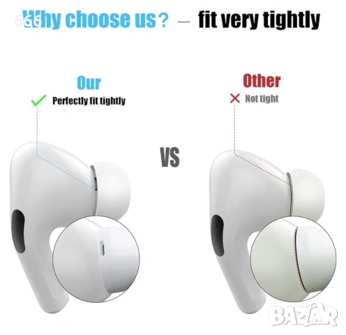 Резервни тапи за уши за Airpods Pro с отвор за намаляване на шума, 3 чифта силиконови слушалки, снимка 5 - Друга електроника - 53621698