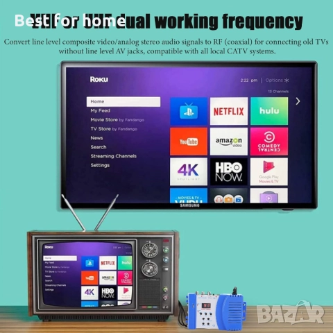 HDM69L Цифров ,аудио, видео  RF модулатор, снимка 4 - Приемници и антени - 51563485