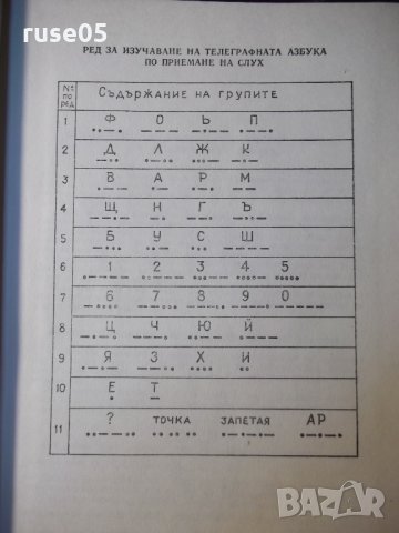 Книга"Сборник от тренир.текстове за обуч..-Х.Хубанов"-368стр, снимка 4 - Специализирана литература - 35778625