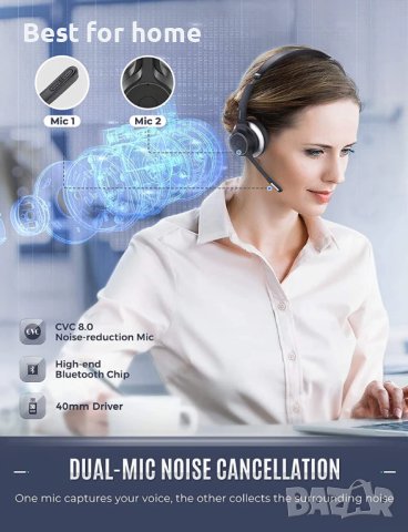 Mpow HC5 висококачествени безжични слушалки, снимка 12 - Bluetooth слушалки - 40395558