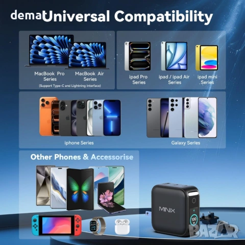 Зарядно устройство MINIX 100W USB C, 3-портово GaN, интелигентен дисплей и сензорно управление, снимка 7 - Друга електроника - 53411423
