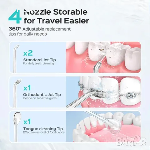 Зъбен душ COSLUS Water Teeth Flosser, Преносим акумулаторен подвижен резервоар за вода, снимка 6 - Тримери - 49551772