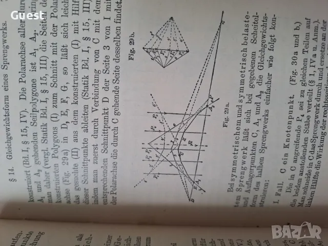 Приложна статика, снимка 7 - Антикварни и старинни предмети - 48450039