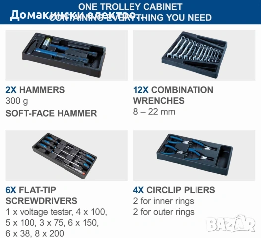 Автосервиз комплект инструменти количка от 263 части  Scheppach TW1000 домашен майстор, снимка 5 - Клещи - 53385478