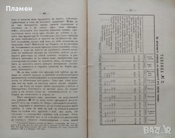 Неоснователна война Василъ Цаневъ Гужгуловъ /1901/, снимка 6 - Антикварни и старинни предмети - 42535002