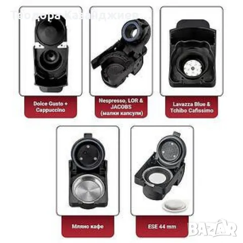 Кафемашина 5 в 1 Voltz OV51171I5,20 бара/1350W, снимка 3 - Кафемашини - 48727099