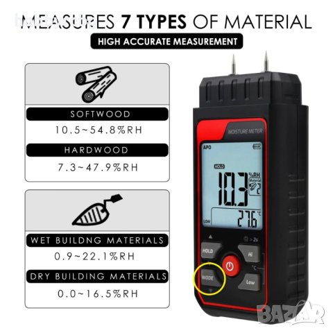 2-иглен влагомер за дърво, бетон, мазилка и други строителни материали, снимка 7 - Друга електроника - 40820894
