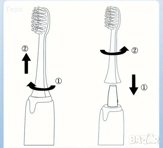 Електрическа четка за зъби със 7 накрайника, снимка 2 - Други - 48477726
