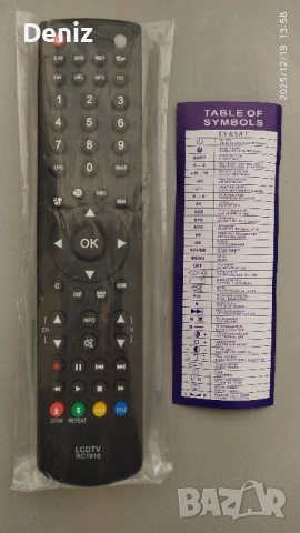 Работещ телевизор  с дистанционно - Kendo, снимка 4 - Телевизори - 51745929