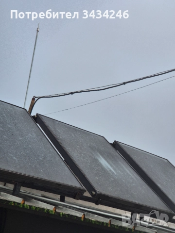 Панел за топла вода