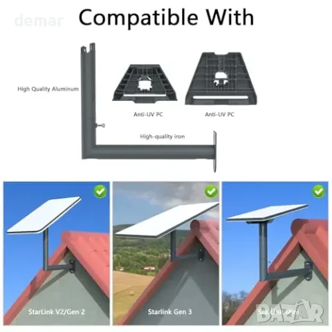 Starlink стенен монтаж 360° за Long Mount (Gen 3/V2/Mini/Standard/4/4X), снимка 5 - Друга електроника - 55871290
