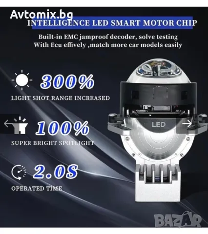 Bi LED лупи за вграждане 3 инча, 120W 7500,2бр, снимка 3 - Аксесоари и консумативи - 49661865