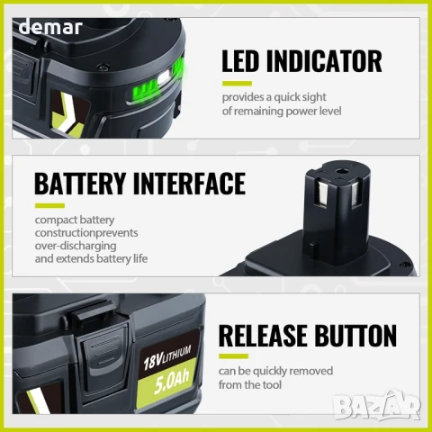 5.0Ah 18V P108 Li-ion батерия, за електрически инструменти Ryobi P108 P104 P105 P106 P107, снимка 3 - Други инструменти - 50779446