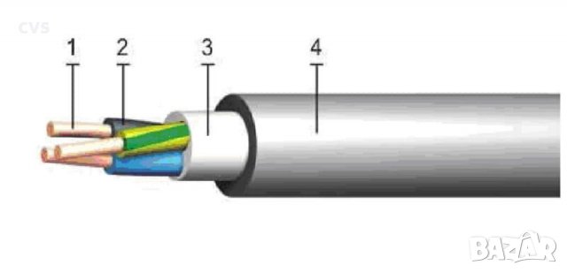 Кабел NYM - 0/J - 3 × 2.5 mm2