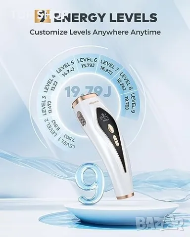 Нов Епилатор Hikyskin с Охлаждане - Безболезнено Премахване на Косми, снимка 5 - Тримери - 49335212