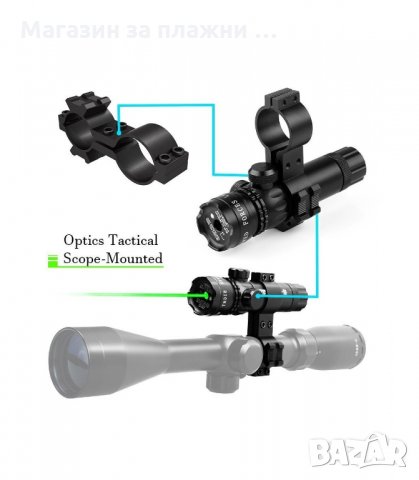 ЛАЗЕРЕН ПРИЦЕЛ ЗА ПУШКА ИЛИ ПИСТОЛЕТ ЗА ЛОВ - код 1867, снимка 3 - Оборудване и аксесоари за оръжия - 33977384