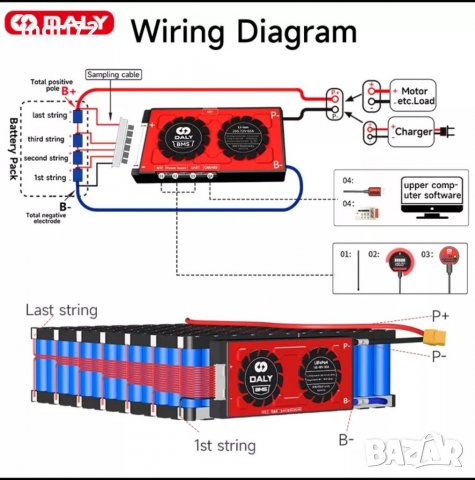 Daly Smart BMS Li-Ion 16S 60v 60A, Bluetooth за Kaabo, Zero, Blade, Visett и др.
