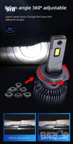 Led крушки R5, H1, H7, H11, 9005, 9006, 110w, 9000Lm, 2бр, снимка 6 - Аксесоари и консумативи - 39501791