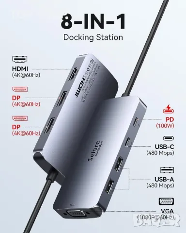 USB C 8в1 докинг станция Dual DisplayPort HDMI Multiport 2 DP VGA 100W, снимка 3 - Мрежови адаптери - 49457618