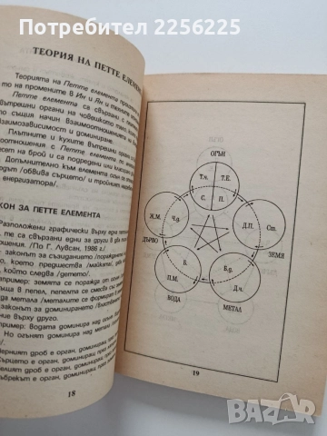 Точков масаж и китайска гимнастика, снимка 2 - Специализирана литература - 55789890