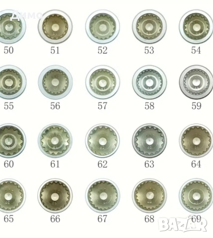 секретни секрети болтове porsche vw порше фолксваген , снимка 6 - Части - 51982619