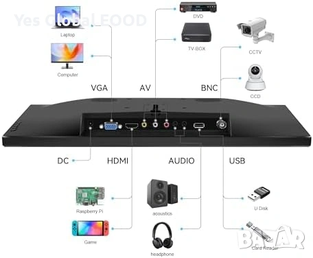 Thinlerain 15.6" монитор 1600×900 HDMI VGA, снимка 5 - Монитори - 53827750