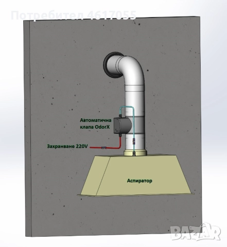 Автоматична електрическа клапа за абсорбатор Ф125 , снимка 3 - Абсорбатори - 51983276