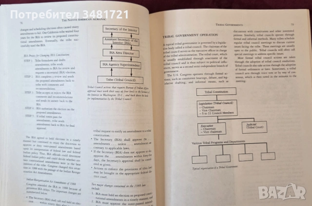 The Native American Almanac, снимка 6 - Енциклопедии, справочници - 53520799
