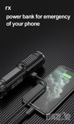 LED Фенер Superfire F15-T (2000lm) дисплей, Powerbank, снимка 3 - Екипировка - 53760302