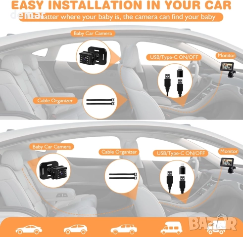 Zacro Бебешка камера за кола, 4.3'' дисплей за задната седалка, снимка 8 - Аксесоари и консумативи - 52413077
