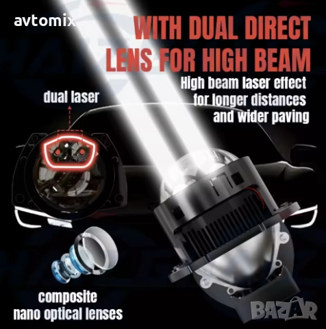 LED Лупи за вграждане с лазер 3.0 инча 75W 10000LM 2 бр к-т къси и дълги, снимка 7 - Аксесоари и консумативи - 51809632