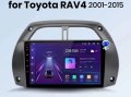 Мултимедия, навигация за Toyota Rav 4 