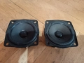 Широко лентови говорители SONY (N2) , снимка 8