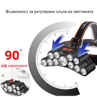 3764 Led фенер за глава челник с 11 LED диода и USB, снимка 3 - Къмпинг осветление - 41079781