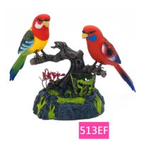 Пластмасова играчка, Музикални папагали кацнали на дръвче

, снимка 5 - Фигурки - 42210705