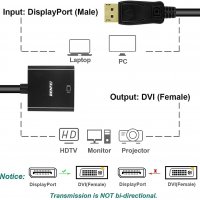 Адаптер DisplayPort към DVI DVI-D Benfei, Display мъжки към DVI женски, снимка 3 - Кабели и адаптери - 35681830