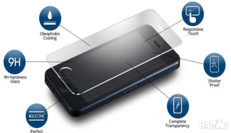 Стъклен протектор Tempered Glass за iPhone 7/iPhone 8/ iPhone SE - прозрачен, снимка 1