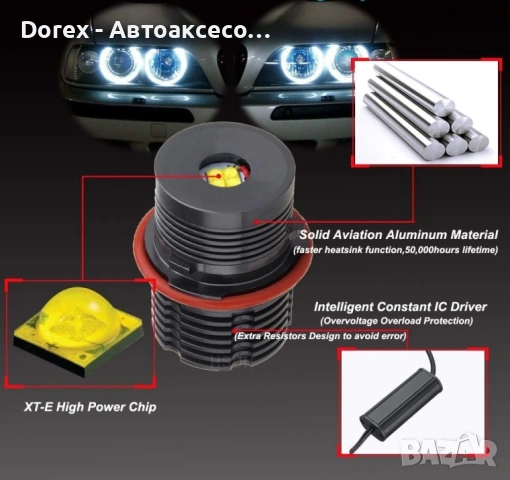 Комплект LED Angel Eyes крушки за BMW CANBUS бяла светлина, снимка 7 - Аксесоари и консумативи - 53872090
