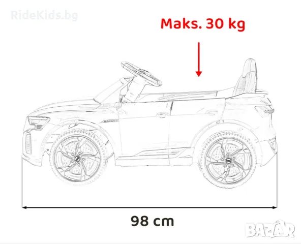Audi SQ8 12V – Детски акумулаторен джип, Розов, EVA гуми, снимка 15 - Детски велосипеди, триколки и коли - 50418508