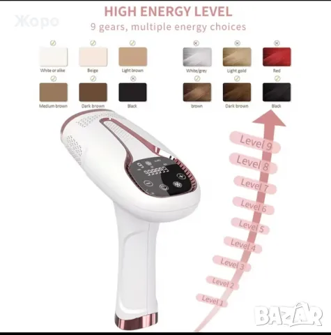 Електрически лазарен фотоепилатор BHRL04, снимка 3 - Други - 49411209