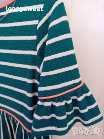 Кокетна рокличка, снимка 9 - Детски рокли и поли - 48755189